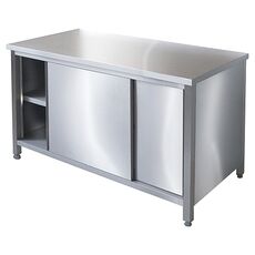 Стол производственный Iterma 430 СЦ-271/906 купе